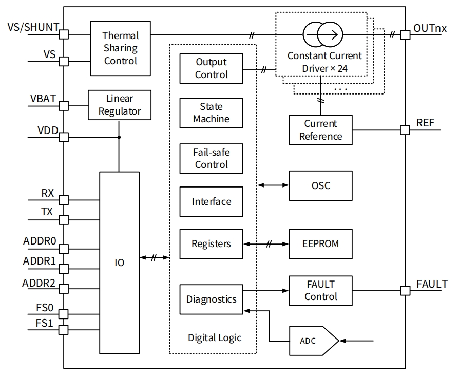 NSL21924 应用框图.png
