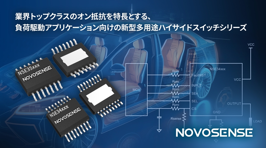 NOVOSENSEは、BCMおよびZCU用車載ハイサイドスイッチシリーズを発表